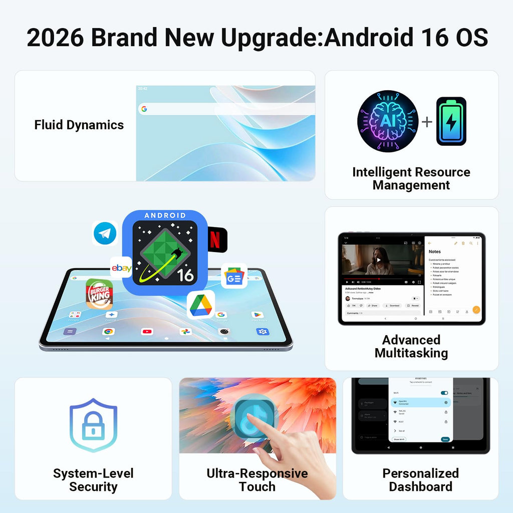 Tablet 12 Inch, Android 16 Tablet, 2K IPS, 30GB RAM + 128GB, 1TB Expandable