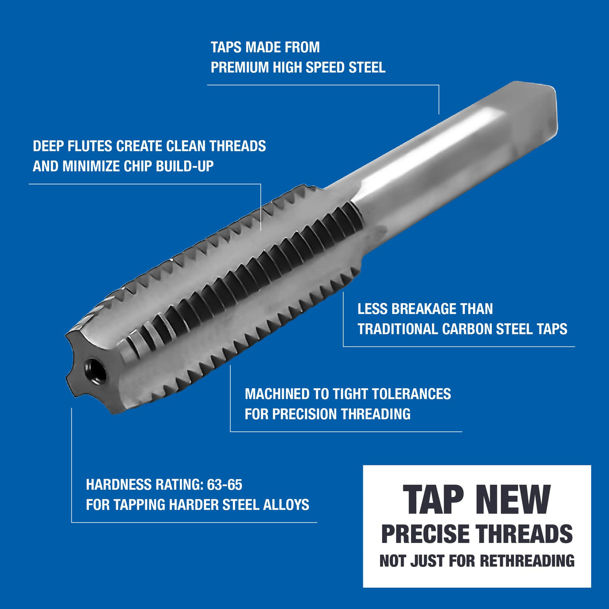 Champion Cutting Tool 40-Piece Tap and Die Set, UNC/UNF SAE Sizes with Ratcheting Wrench, High Speed Plug Taps and Hex Dies for Metalworking, Automotive, Construction, Part# CS40P-A