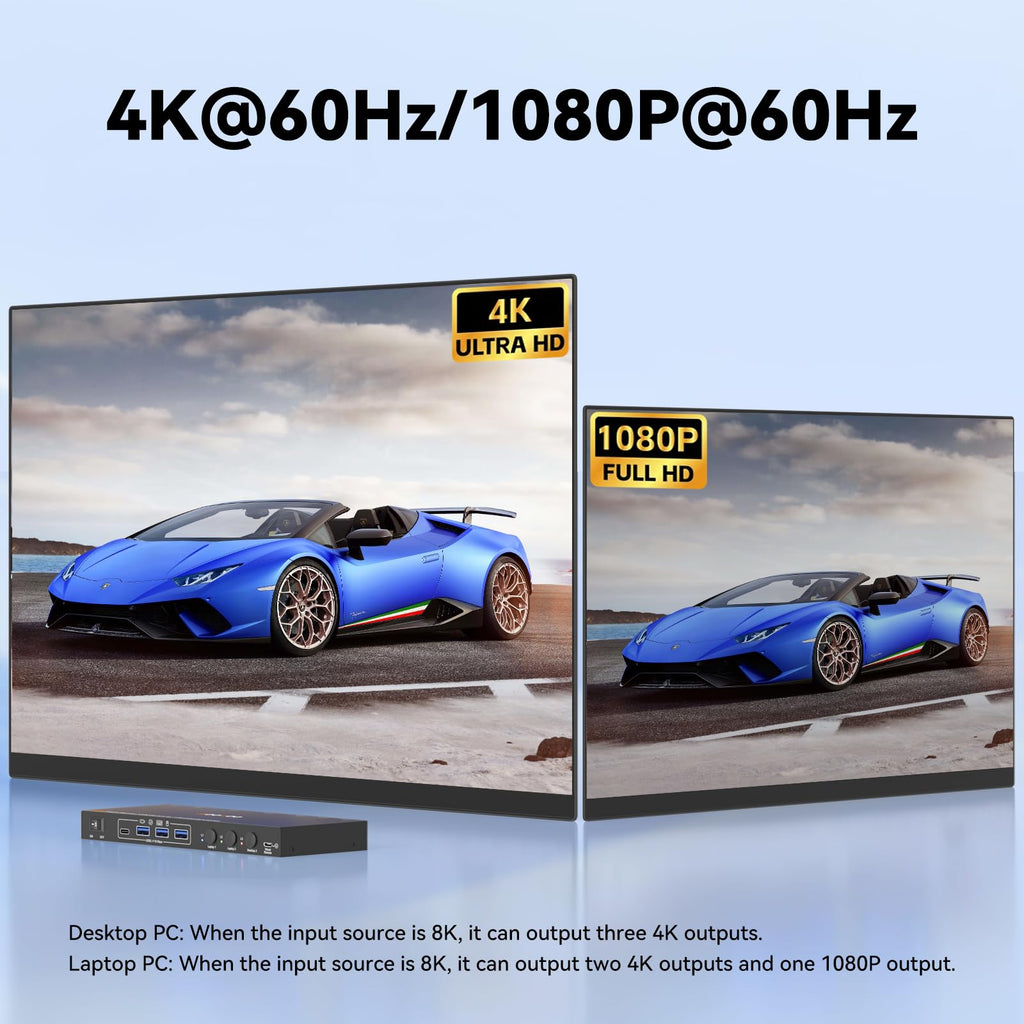USB C DP KVM Switch 3 Computers 3 Monitors,4K/1080P@60Hz MST KVM Switch for 1 PC&2 Laptop Share 3 Monitor with 4 USB3.0 Devices,PD for Laptop, USB Cables and Power Adapter(4K USB C DP 3 in 3 Out KVM)