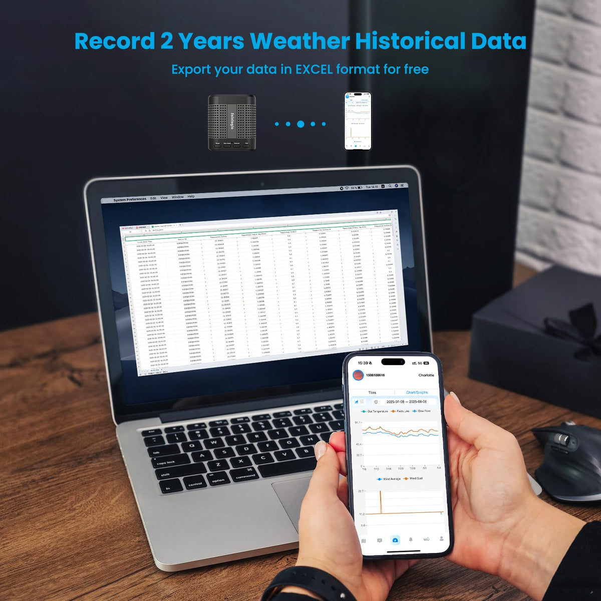Sainlogic SA7 WiFi Weather Station, Wireless Indoor Outdoor Thermometer with Weatherseed® AI 24H/7D Local Forecast, 2-Year Data Storage (No Screen, Only 2.4G Network)