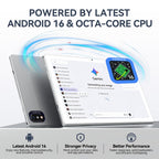2026 Latest 10.1 Inch Tablet Android 16 Tablets with Keyboard 20GB RAM 128GB ROM 1TB Expand Tablet with 7000mAh Battery, 21MP Camera, Octa-core Processor, FHD Screen, GPS, Deal Speaker, BT 5.0