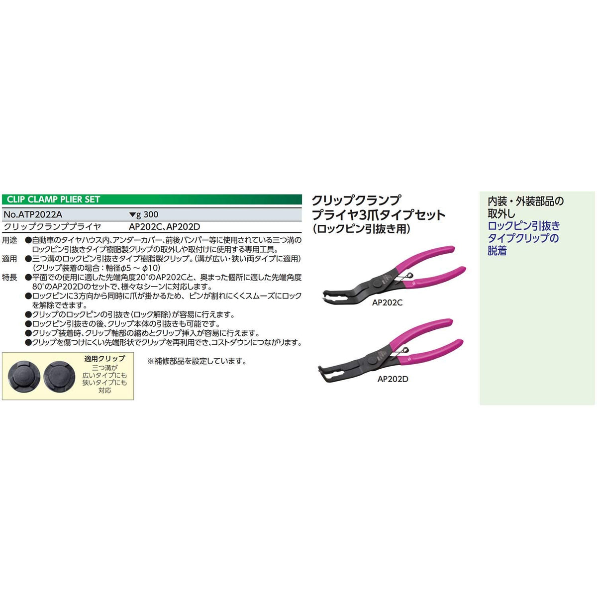 Kyoto Tool (KTC) ATP2022A Clip Clamp Tool Set