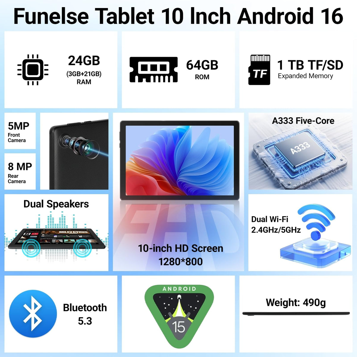Android 16 Tablet 10 Inch, 24GB RAM 64GB ROM 1TB,HD IPS,Fast WiFi 6, BT 5.4