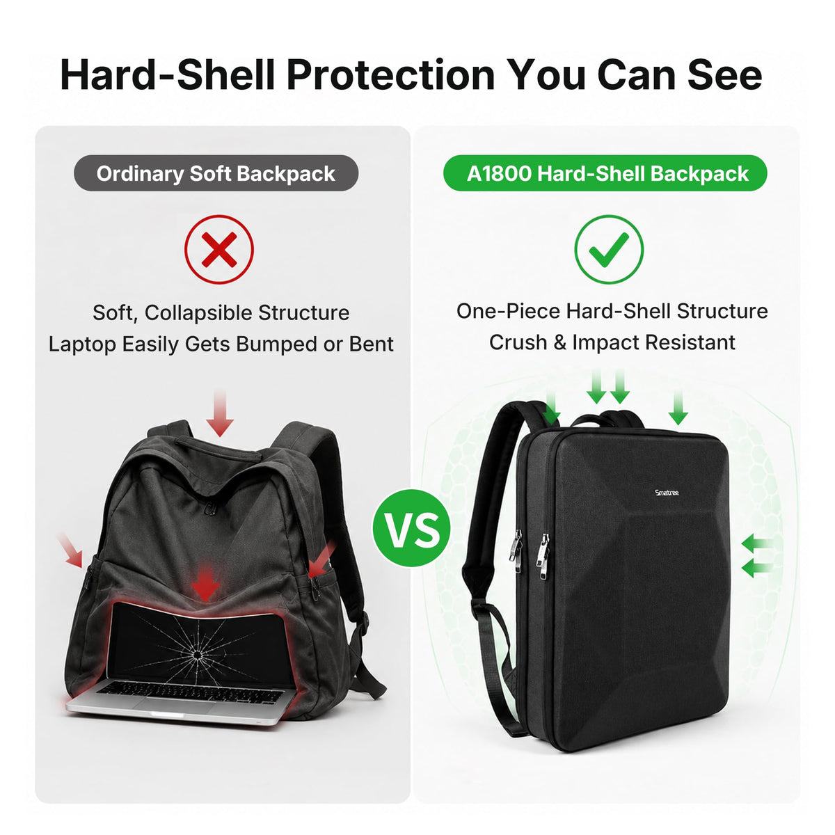 Smatree 17-18 inch Hard Shell Gaming Laptop Backpack,Commuter/Campus Bag