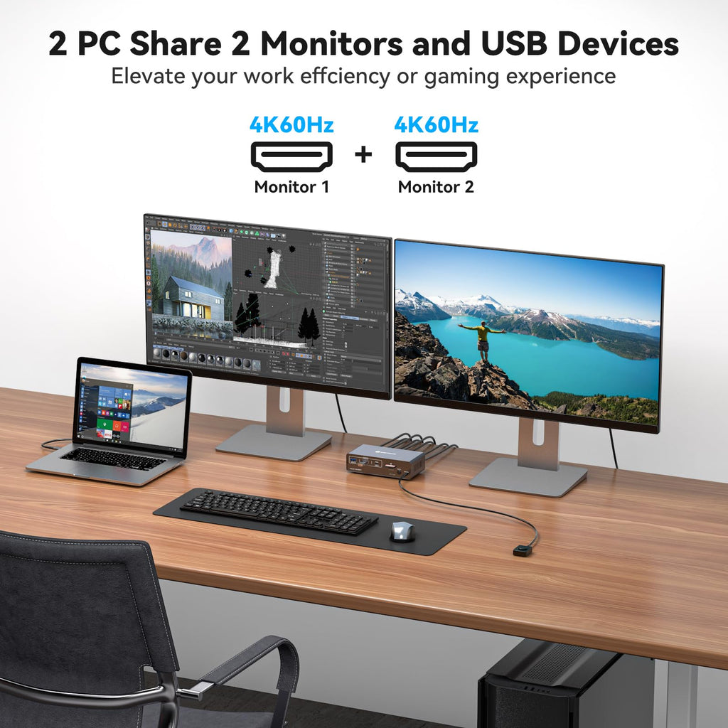 USB C KVM Switch 2 Monitors 2 Computers HDMI 4K60Hz EDID KVM Docking Station for 1 Laptop 1 Desktop Share Dual Monitor 13 in 1 Dock