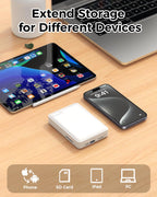 NEWQ 1TB External Hard Drive for iPhone, Android Phone & Computer Backup