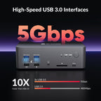 AV Access 8K KVM Switch 3 Monitors 2 Computers, Desktop PC KVM Dock