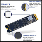 Dogfish 1TB NVMe SSD for MacBook PCIe Gen3x4 M.2 2280, Internal SSD for MacBook Air A1466 A1465(2013-2017)/MacBook Pro A1398 A1502(Retina 2013-2015)/iMac A1419 A1418