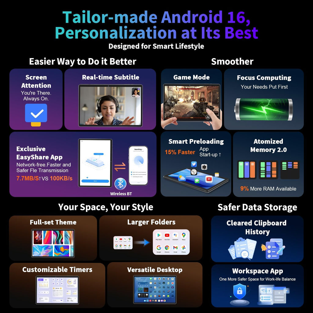 2026 10 Inch Tablet, Android 16 Tablet with Keyboard, 26GB+256GB+2TB Expand