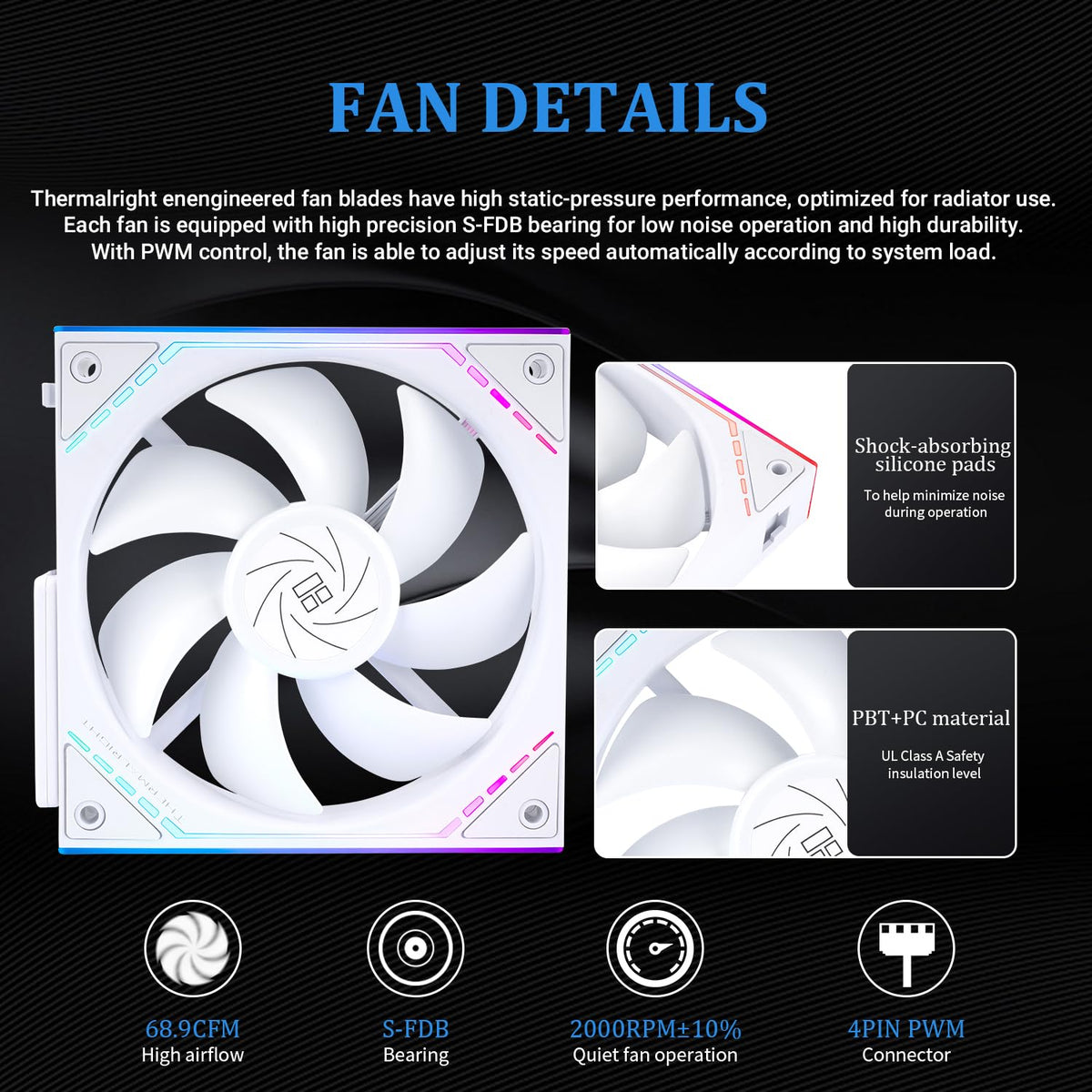 Thermalright Levita Vision 360 ARGB White CPU Water Cooler,6.67-in Magnetic Curved Screen with 2400x1080 Resolution,Building Block Splicing Fan-2000RPM,CPU Cooler for AM4/AM5, Intel lga1700/1851