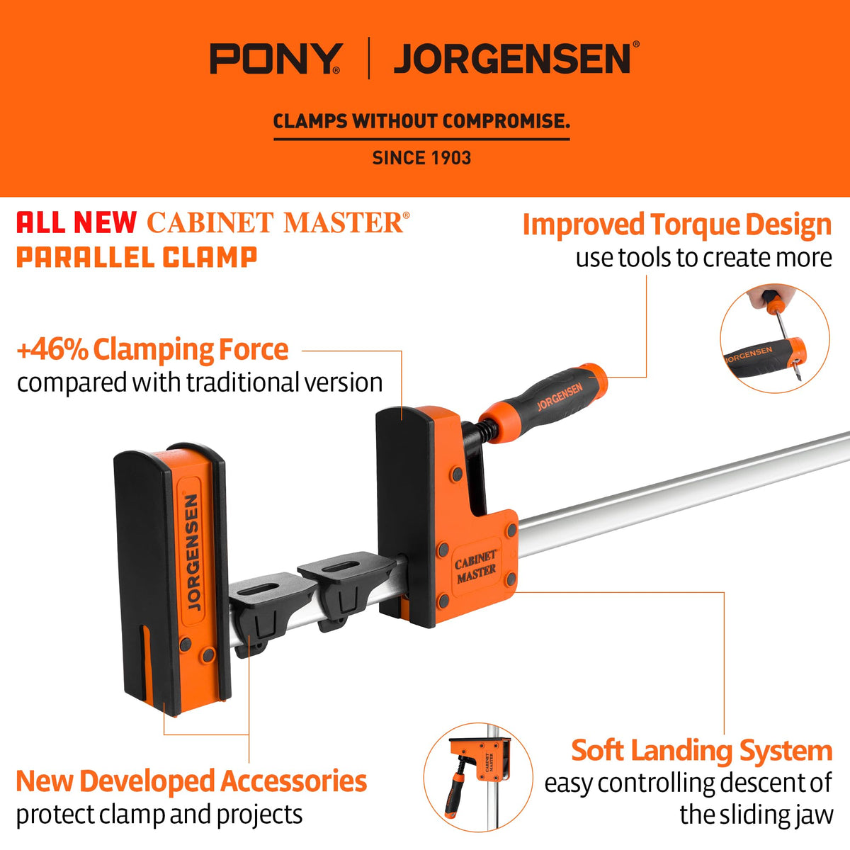 JORGENSEN 72-Inch Parallel Bar Clamps, 2-Pack Cabinet Master Bar Clamps