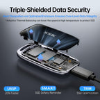 SSK 1TB Portable SSD External Solid State Hard Drive USB3.2 Gen2x2 20Gbps