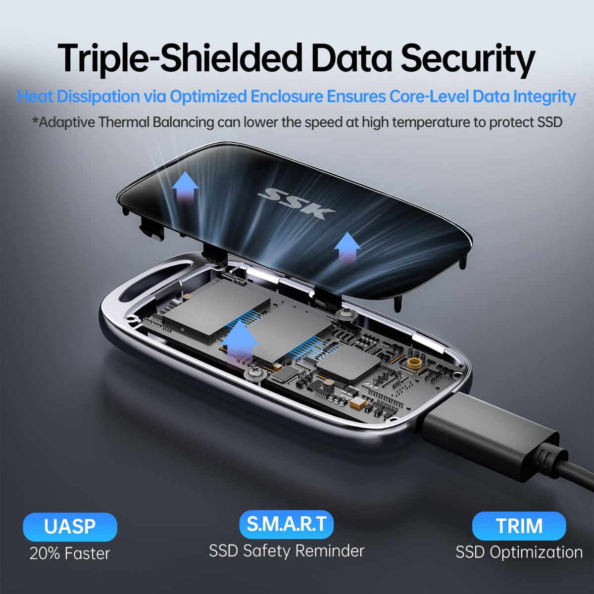 SSK 1TB Portable SSD External Solid State Hard Drive USB3.2 Gen2x2 20Gbps