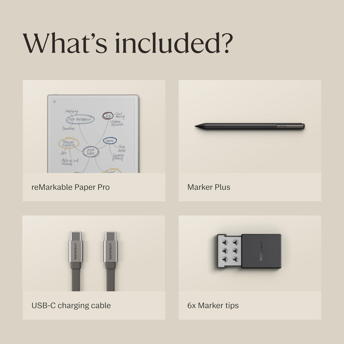 reMarkable Paper Pro with Marker Plus