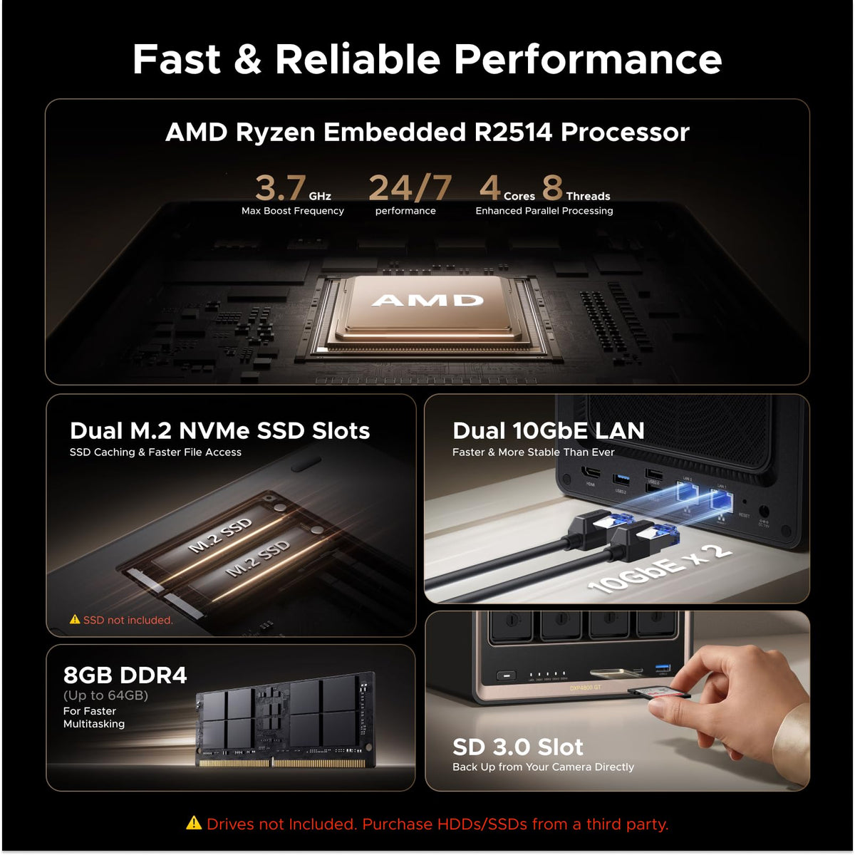 UGREEN NAS DXP4800 GT 4-Bay for Creators, Tech Enthusiasts and Office Teams