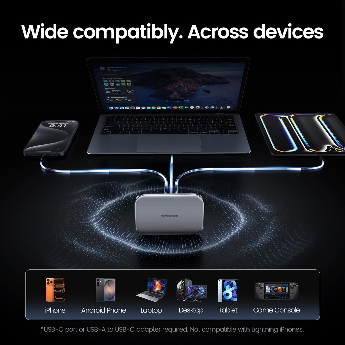 MOVE SPEED 1TB SSD External Hard Drive USB 3.2 Gen 2x2 Up to 2000MB/s Magnetic External SSD with Type C Cable for ProRes 4K Video iPhone 18/17/16/15, Android Phone, Windows, Mac