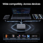 MOVE SPEED 512GB SSD External Hard Drive USB 3.2 Gen 2x2 Up to 2000MB/s Magnetic External SSD with Type C Cable for ProRes 4K Video iPhone 18/17/16/15, Android Phone, Windows, Mac