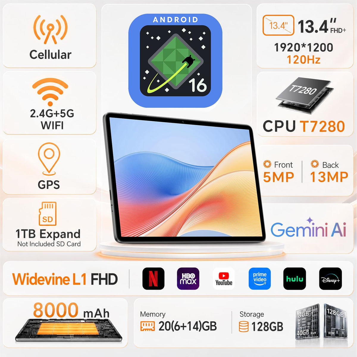 TECLAST 13 inch Android 16 Tablet 20GB RAM 128GB 120Hz Gaming Tablet 4G LTE