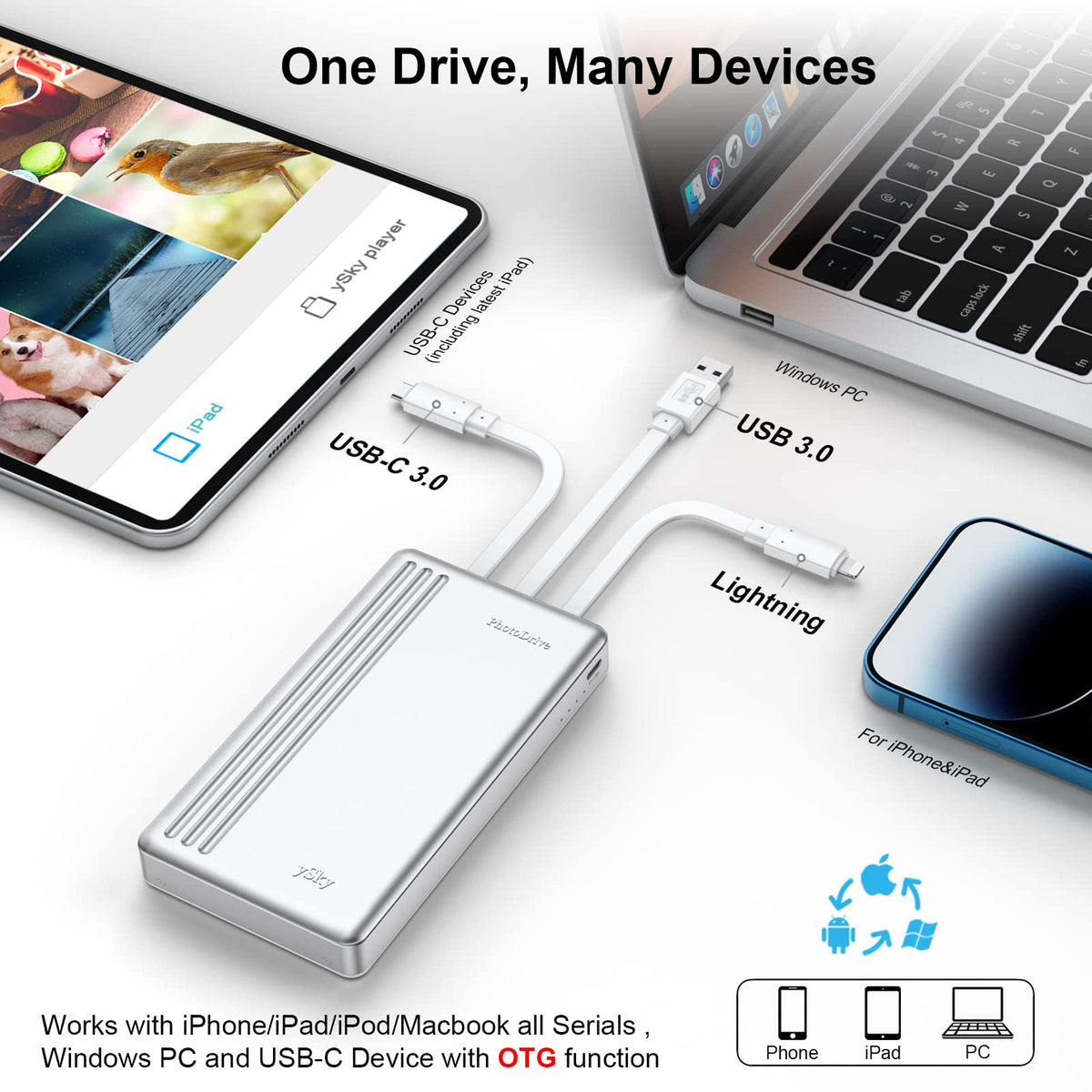 ySky Portable External Hard Drive for iPhone iPad MacBook Computer,1TB Photo Stick USB Storage Device for iPhone17/16/15/14/13/12 & USB C Android Phones& Windows PC【MFi Certified,One-Touch Backup】