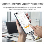 SSK 2TB External SSD Drive up to 550MB/s Dual USB C+A 3. 2 Thumb Drive