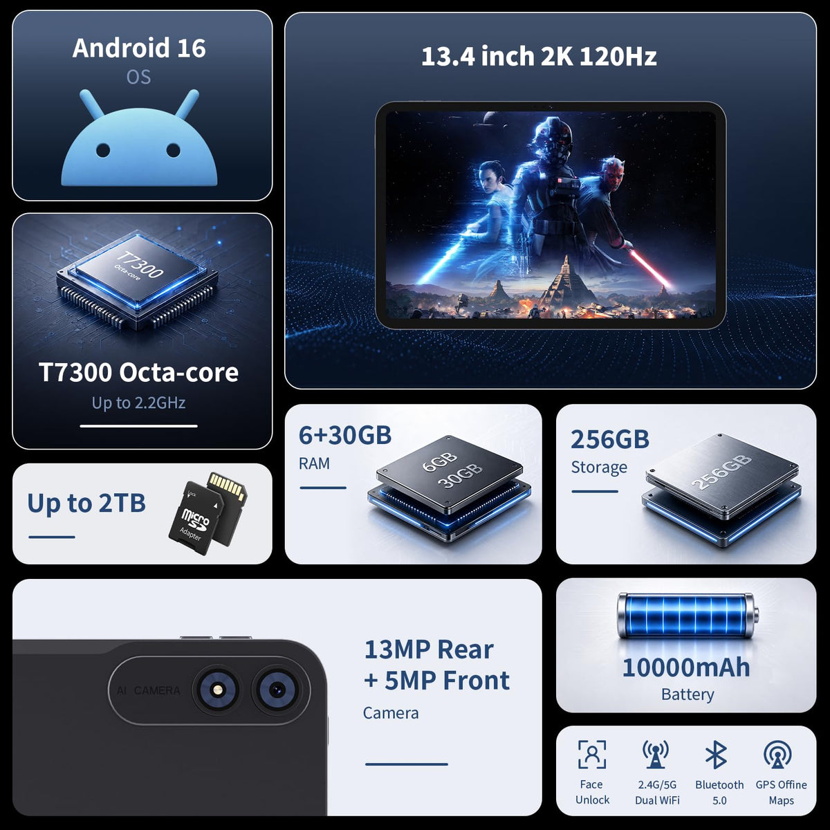 13.4‑inch Android 16 Tablet, 36GB RAM + 256GB ROM (Expand to 2TB)
