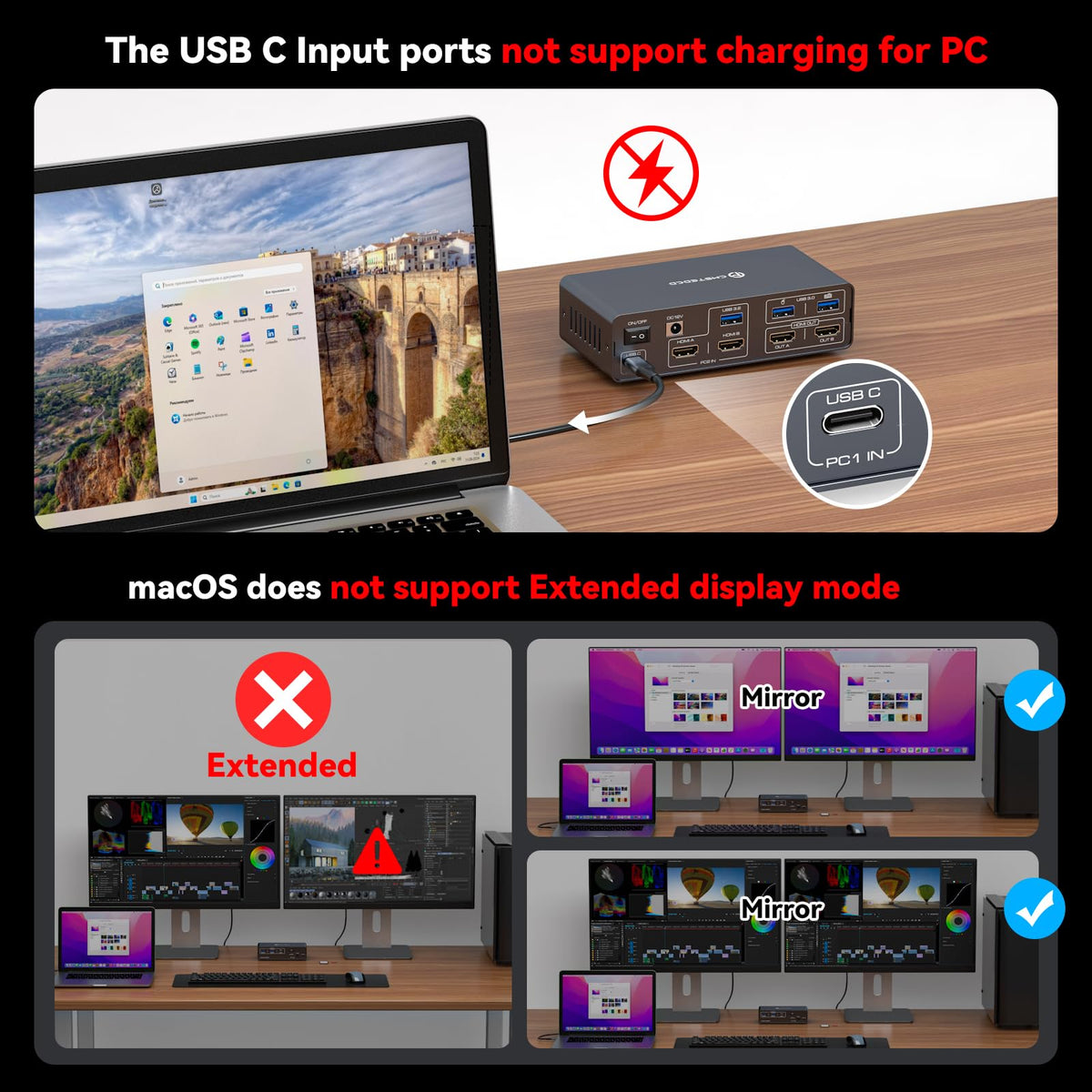 USB C KVM Switch 2 Monitors 2 Computers HDMI 4K60Hz EDID KVM Docking Station for 1 Laptop 1 Desktop Share Dual Monitor 13 in 1 Dock