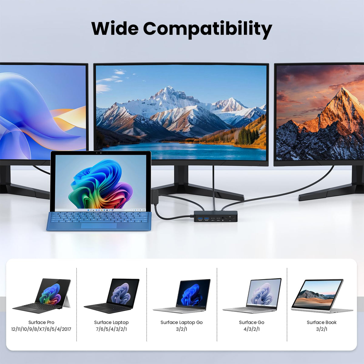 Surface Docking Station Triple Displays Dual 4K HDMI+VGA with Power Supply