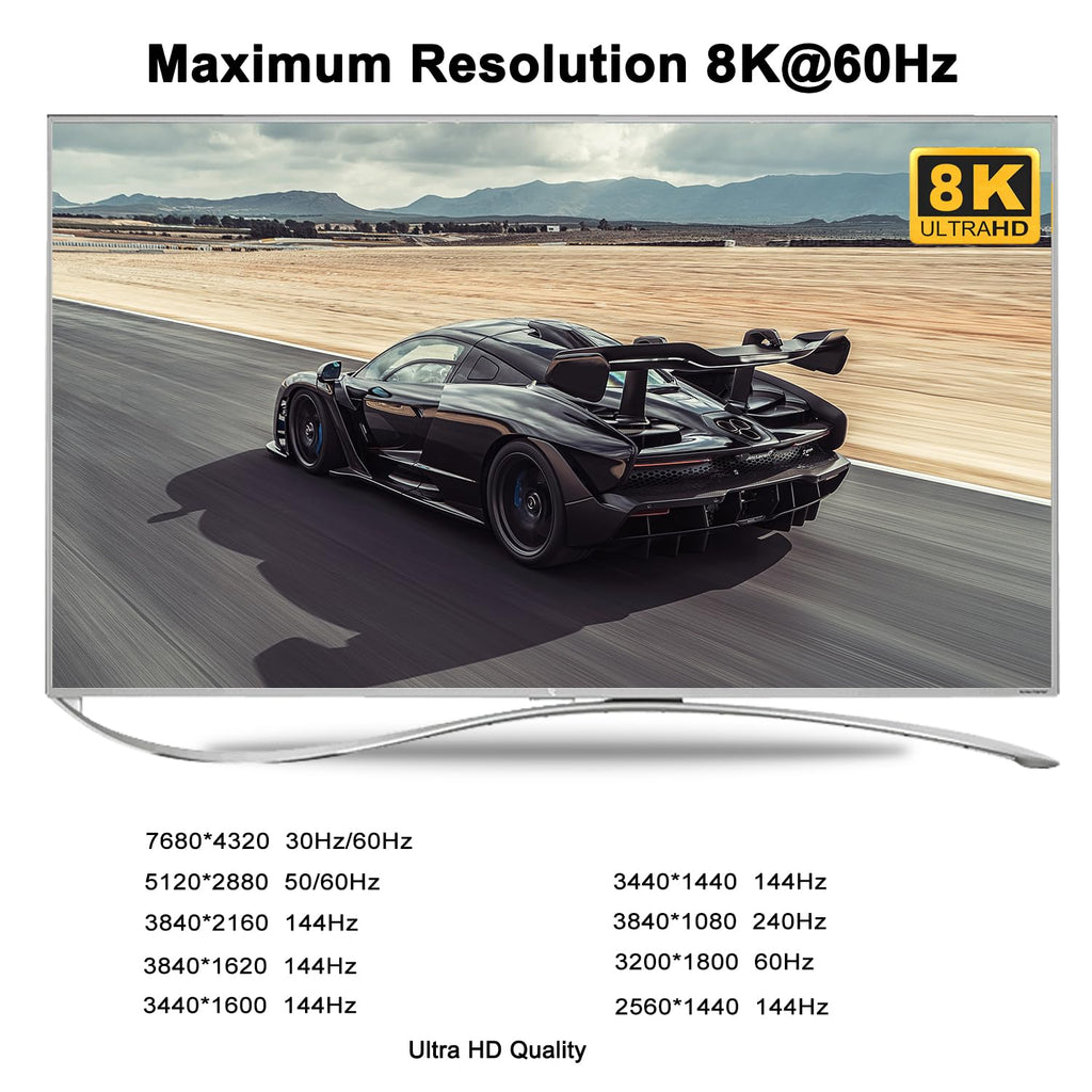 8K HDMI 2.1 KVM Switch (4 Computers 1 Monitor with EDID)