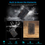 HOTWAV R8 Rugged Tablet Android 14, 10.1" Incell HD+ 4G Waterproof Tablet