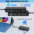 Surface Docking Station Triple Displays Dual 4K HDMI+VGA with Power Supply