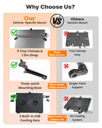 No-Drill Truck Laptop Mount Fit for Ford F250-F750 2000-2025