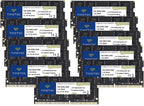 Timetec Elite 32GB KIT (2x16GB) DDR4 2666MHz (PC4-2666V) PC4-21300 SODIMM Laptop RAM – 260-Pin 1.2V CL19 Non-ECC Unbuffered Memory Module for Laptop, Notebook, Mini PC, All-in-One