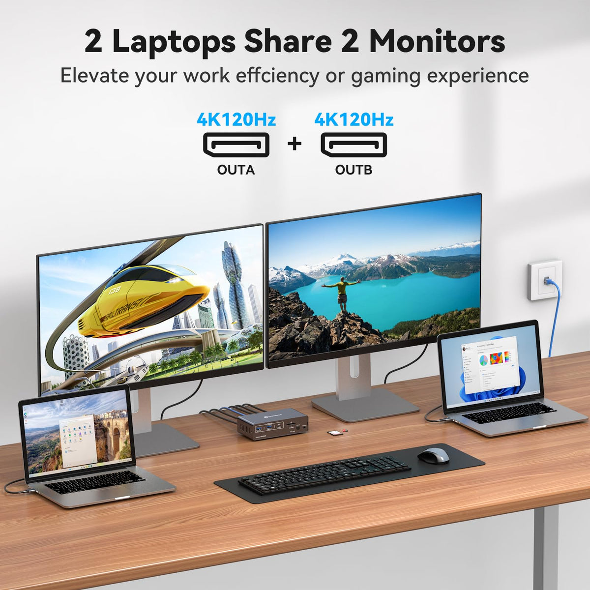 USB C Docking Station KVM Switch 2 Monitors 2 Computers 4K120Hz DisplayPort KVM Switches Dual Monitor for 2 Laptops with 1G Ethernet 5 USB A/C Devices and SD/microSD Card Slots