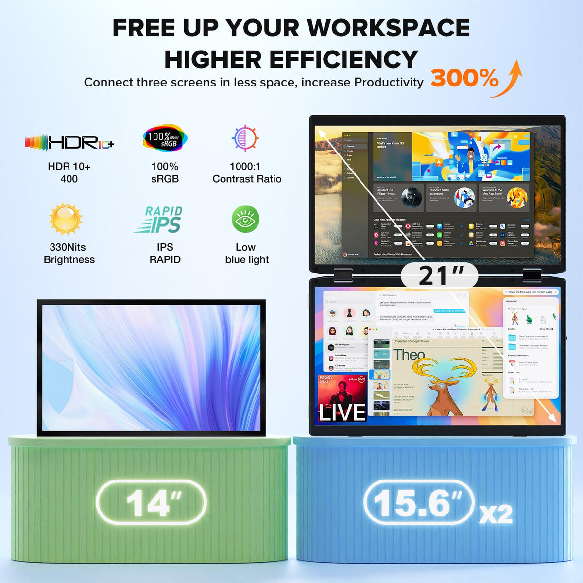 15.6" Laptop Screen Extender, 1080P FHD Ultra-Slim Triple Portable Monitor
