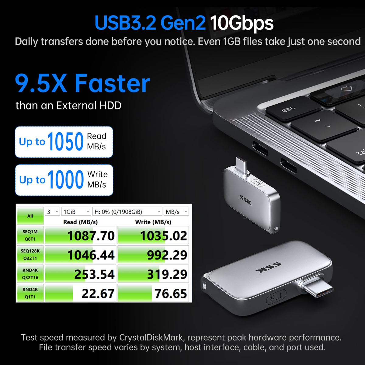 SSK USB-C Drive 1TB Portable SSD External Solid State Drive Up to 1050MB/s