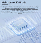 PCIe Expansion Card Integrated Compatibility Module External Graphics Card M.2NvmeSSDU.2 Expansion
