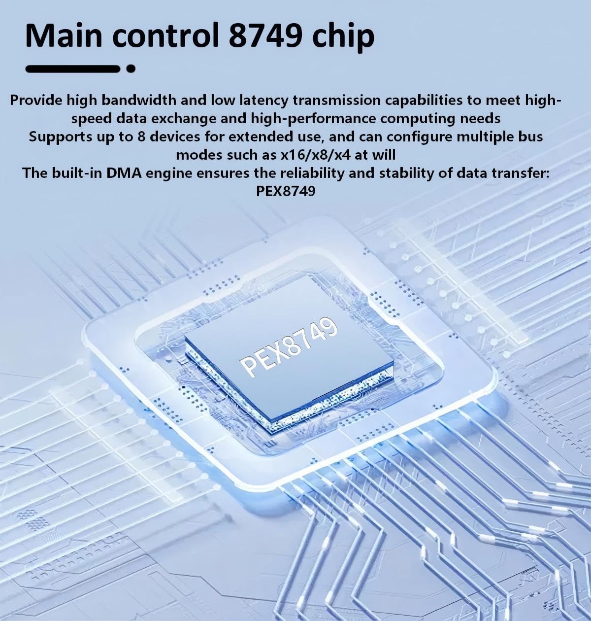 PCIe Expansion Card Integrated Compatibility Module External Graphics Card M.2NvmeSSDU.2 Expansion