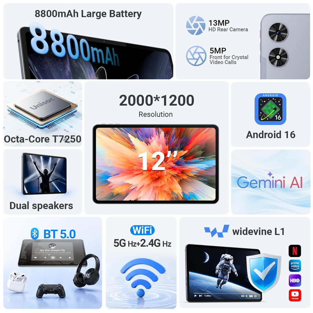 Tablet 12 Inch, Android 16 Tablet, 2K IPS, 30GB RAM + 128GB, 1TB Expandable