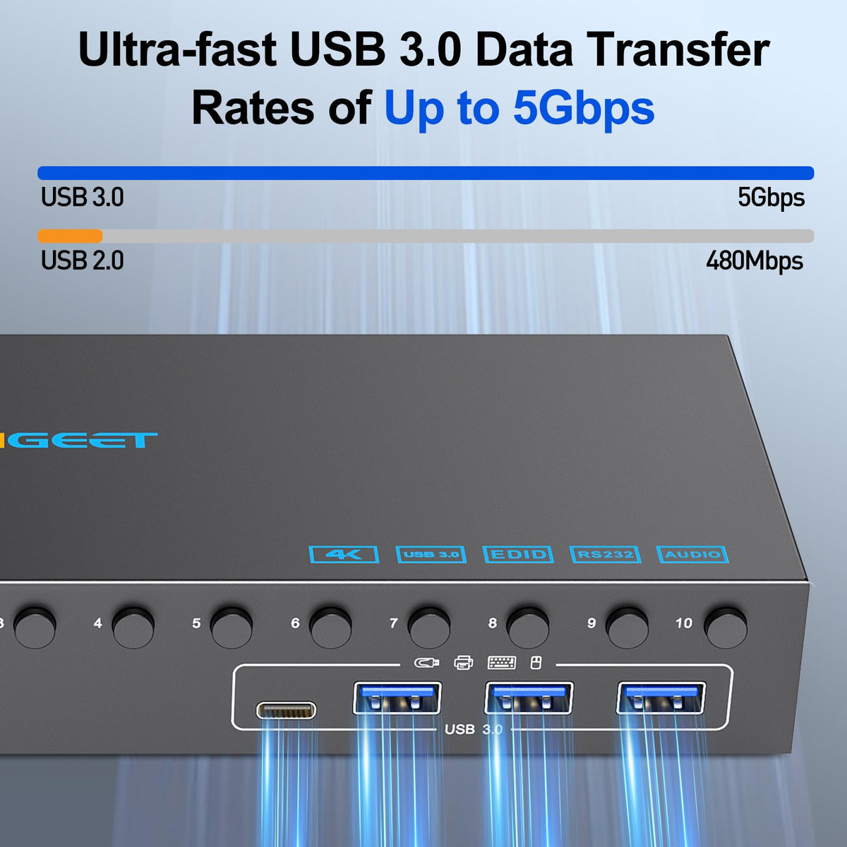 10 Port 8 Port HDMI KVM Switch 4K@60Hz EDID Simulation, USB3.0 KVM Switch HDMI for 10 Computers Share 1 Monitor and 4 USB Devices, KVM Switches with Audio RS232 Wired Remote 12V Power and USB Cable