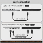 Laptop Screen Extender, 14" Ultra-Slim Triple Portable Monitor, 1080P FHD IPS Display, USB-C/HDMI Plug & Play, Monitor Extender for 13-17.3" Laptops, Mac/Windows/Chrome