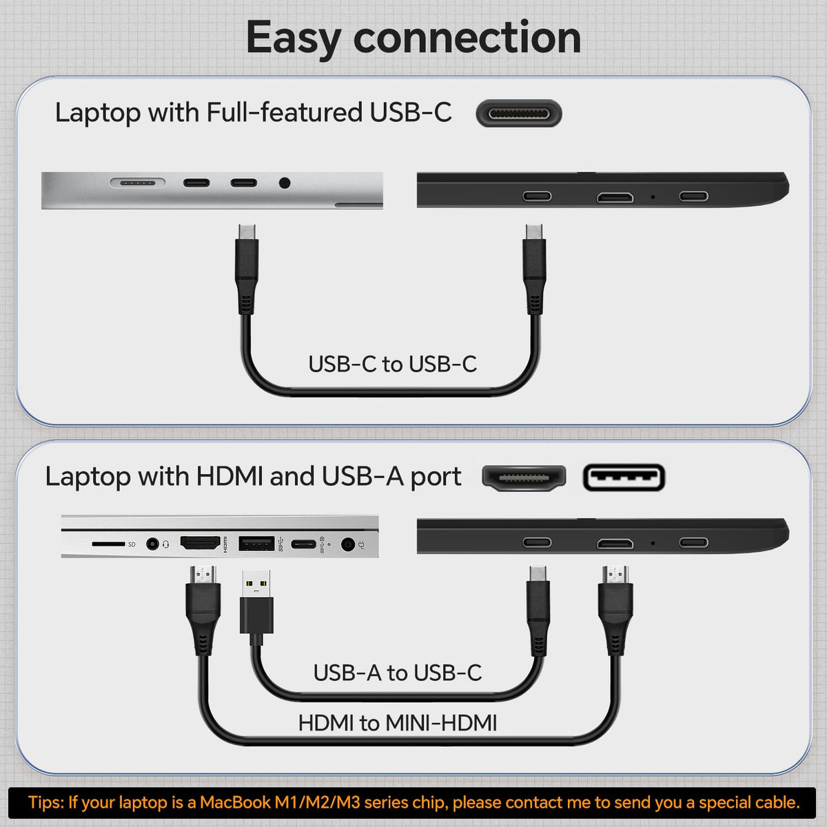Laptop Screen Extender, 14" Ultra-Slim Triple Portable Monitor, 1080P FHD IPS Display, USB-C/HDMI Plug & Play, Monitor Extender for 13-17.3" Laptops, Mac/Windows/Chrome