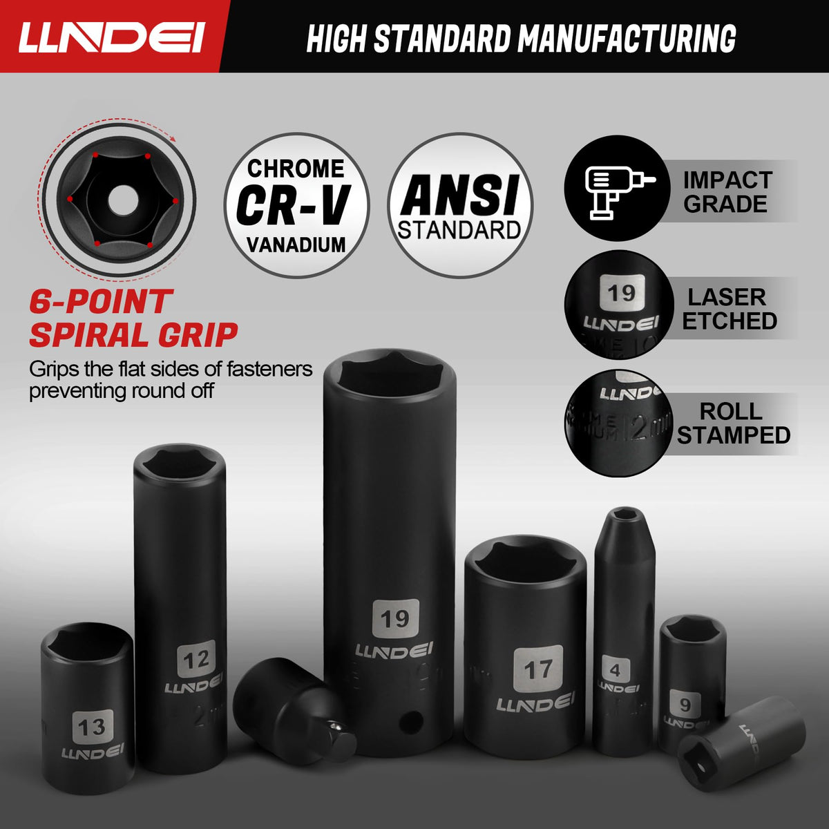160Pc Mechanics Socket Set 1/2 1/4 3/8" Drive Metric