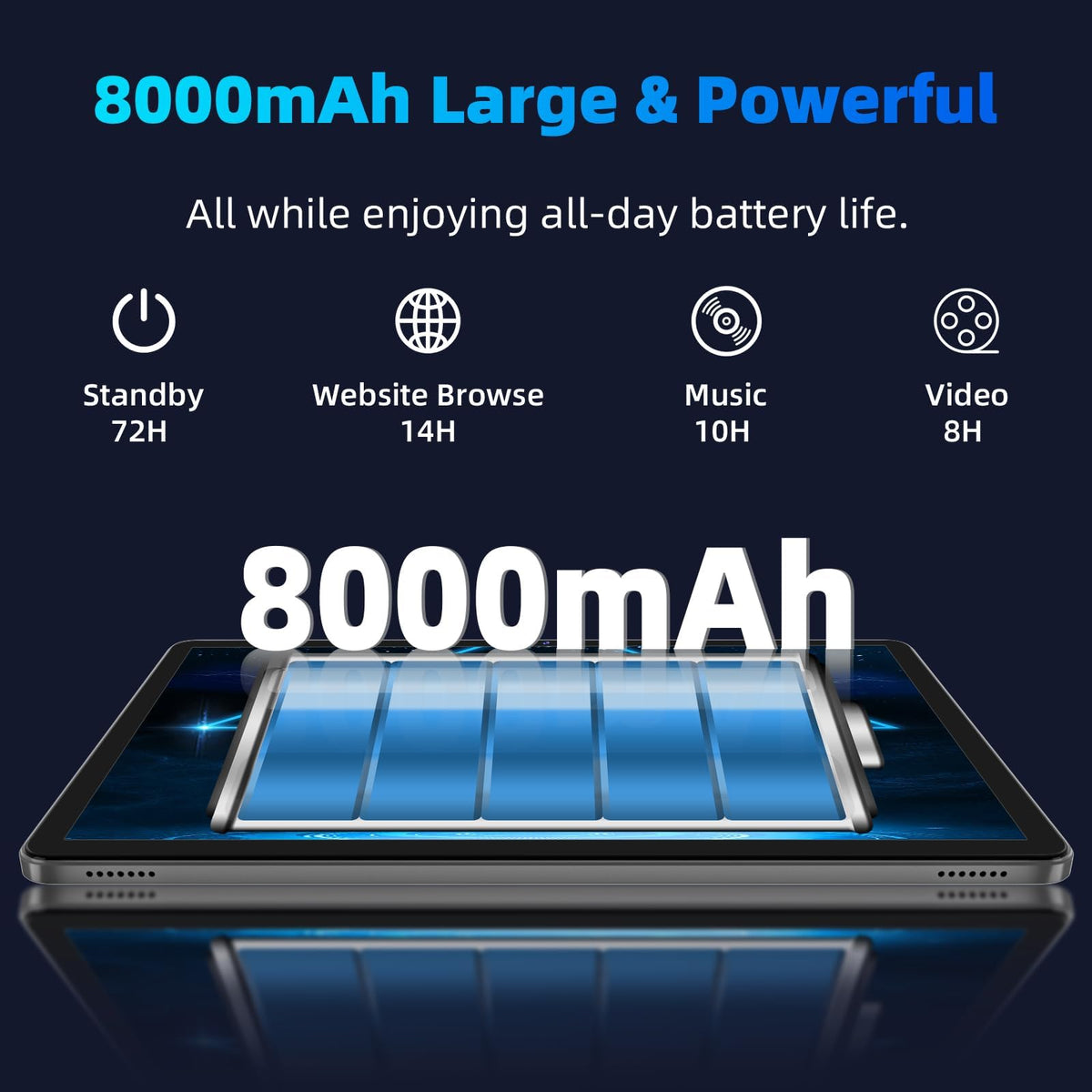 COLORROOM 2026 Android16 Tablet 11inch, Face Unlock, 18W Fast Charging,Gray