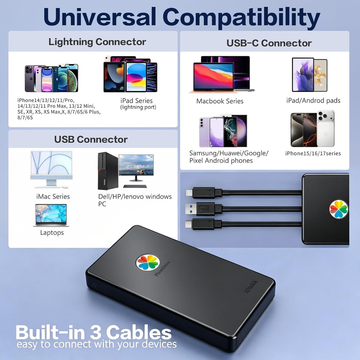 iDiskk App-le Certified 1TB External Hard Drive for iPhone18/17/16/15, iPad & MacBook Backup Photos, Videos, Music & Docs Compatible with iOS & Android Portable Storage for All Your Digital Files