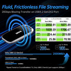 SSK 1TB Portable SSD External Solid State Hard Drive USB3.2 Gen2x2 20Gbps