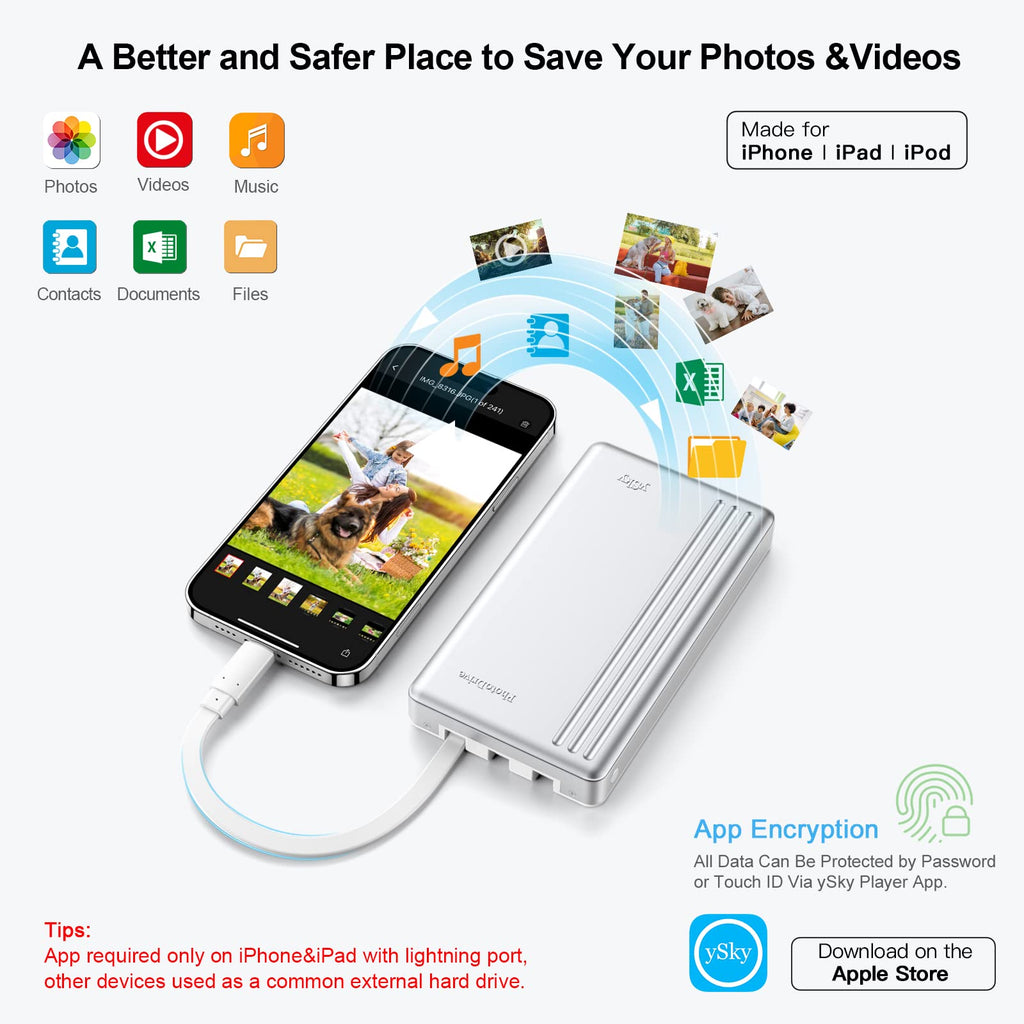 ySky Portable External Hard Drive for iPhone iPad MacBook Computer,1TB Photo Stick USB Storage Device for iPhone17/16/15/14/13/12 & USB C Android Phones& Windows PC【MFi Certified,One-Touch Backup】
