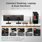 TESmart USB C + HDMI/DP KVM Switch Dual Monitor for Laptop&Desktop, 4K@60Hz