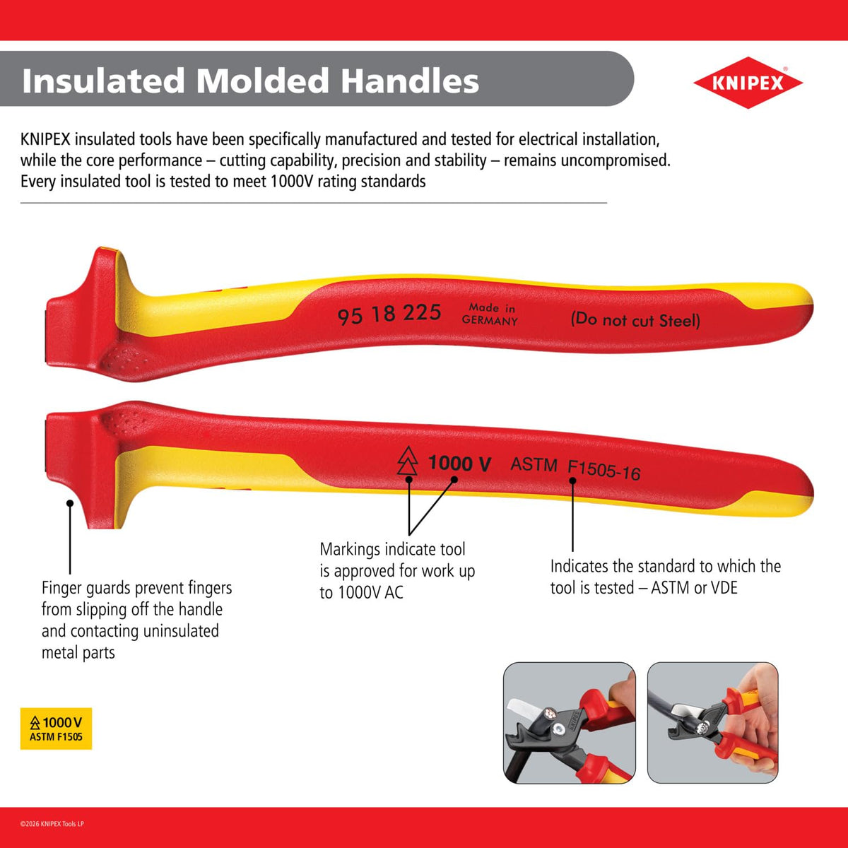 KNIPEX Tools Insulated Tool Set, 5 pc. (9K989820US)