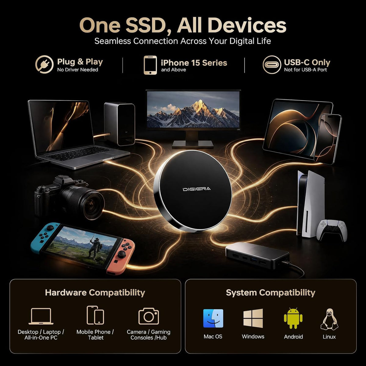 DIGIERA 1TB Magnetic External Hard Drive, Portable SSD with USB-C 3.2 Gen 2x2 Max Speed 550MB/s, Compact Durable External Solid State Drive Compatible with iPhone 15/16/17/18 & USB-C Devices, Black
