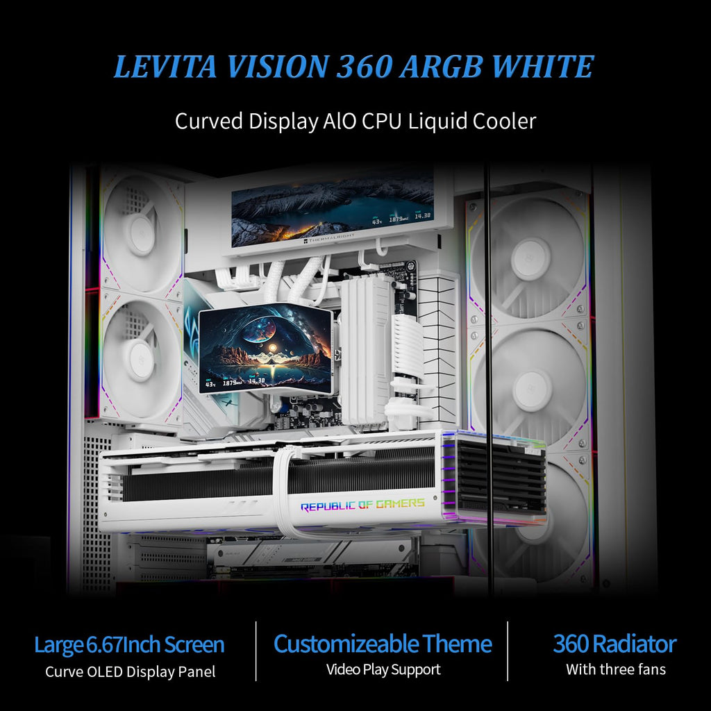 Thermalright Levita Vision 360 ARGB White CPU Water Cooler,6.67-in Magnetic Curved Screen with 2400x1080 Resolution,Building Block Splicing Fan-2000RPM,CPU Cooler for AM4/AM5, Intel lga1700/1851